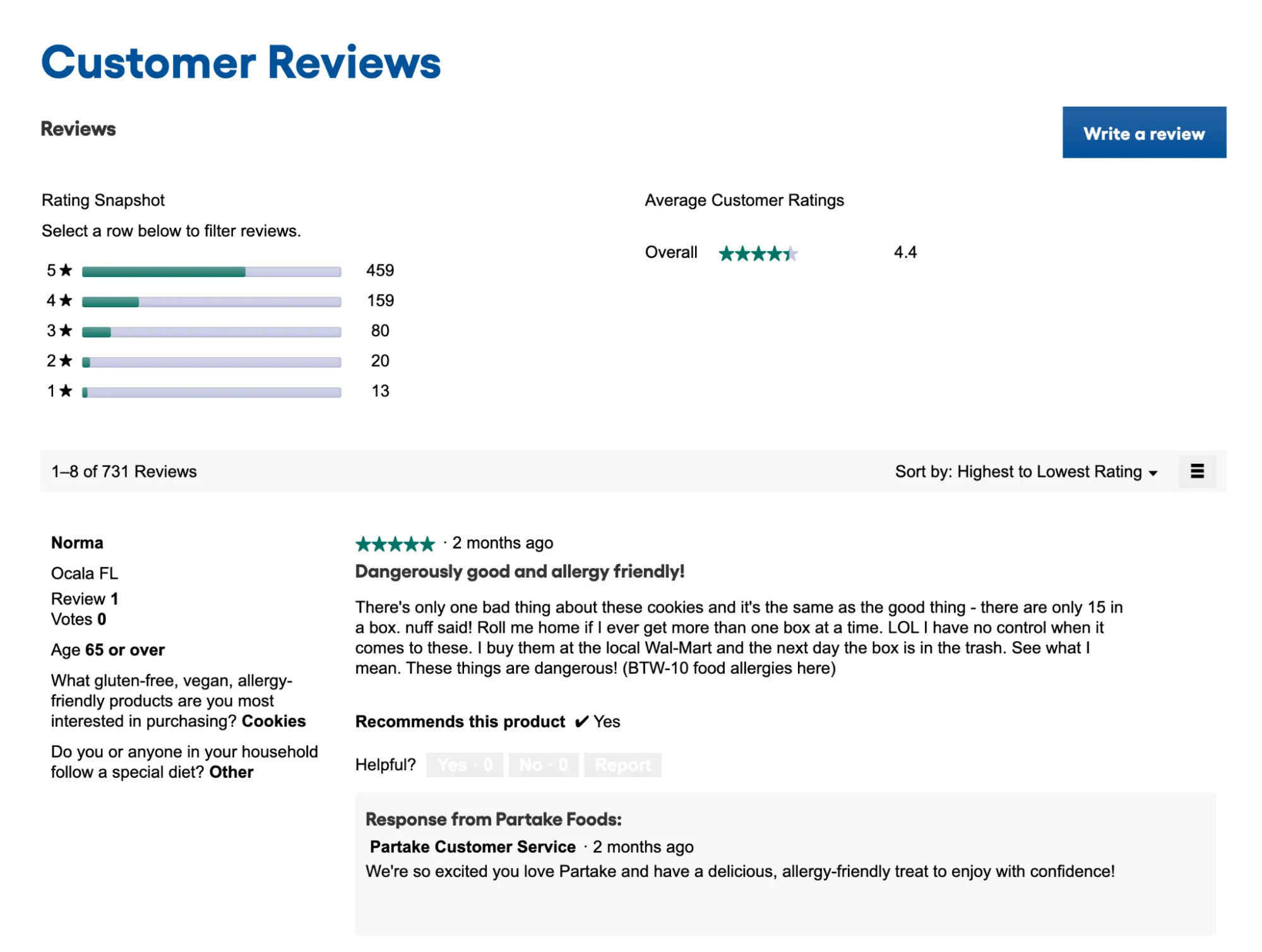customer reviews