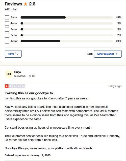 klaviyo vs mailchimp: klaviyo review