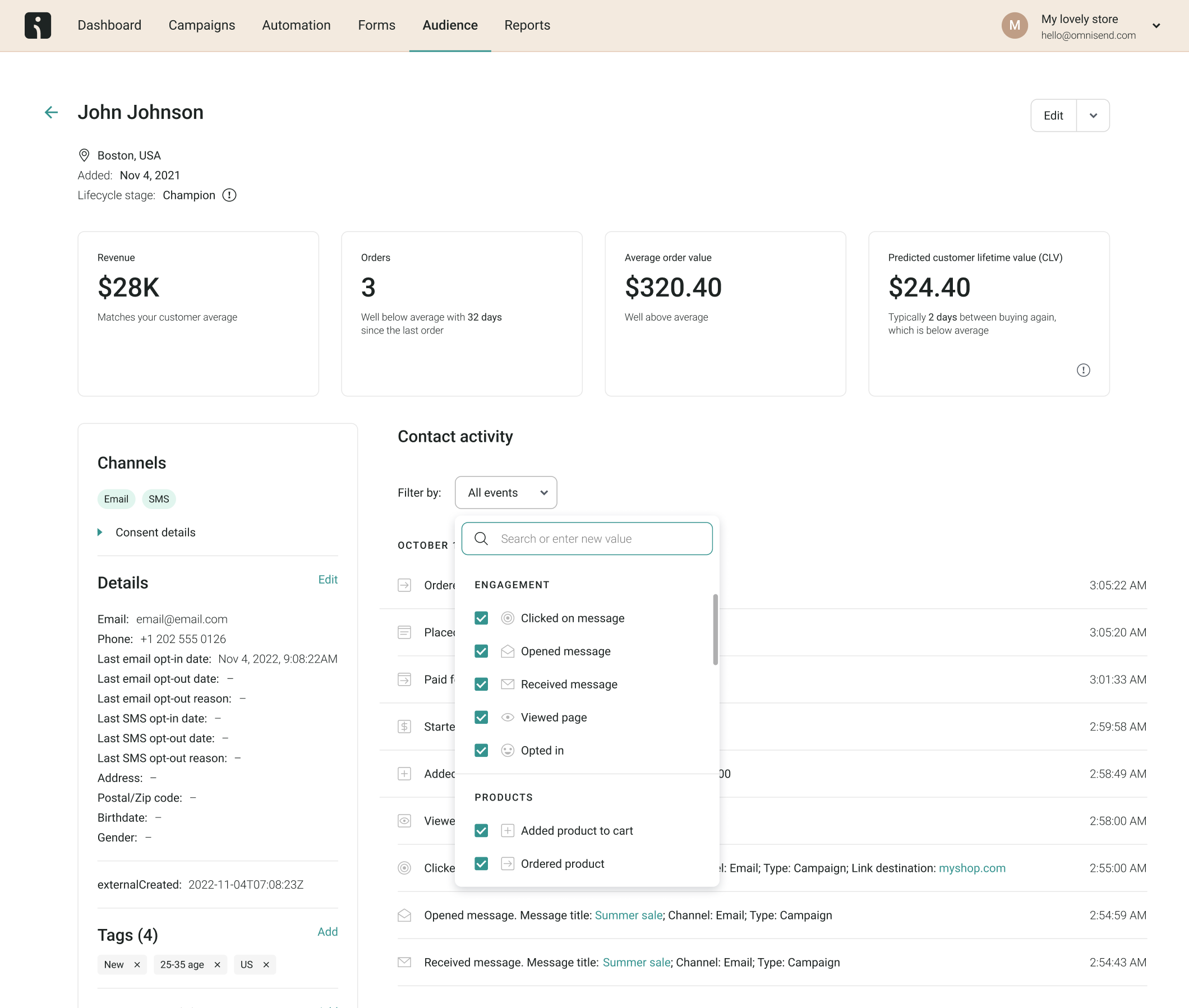 Omnisend dashboard