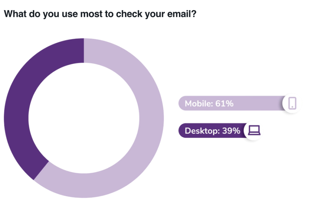 How to Increase Email Open Rates — 10 Tips for 2026