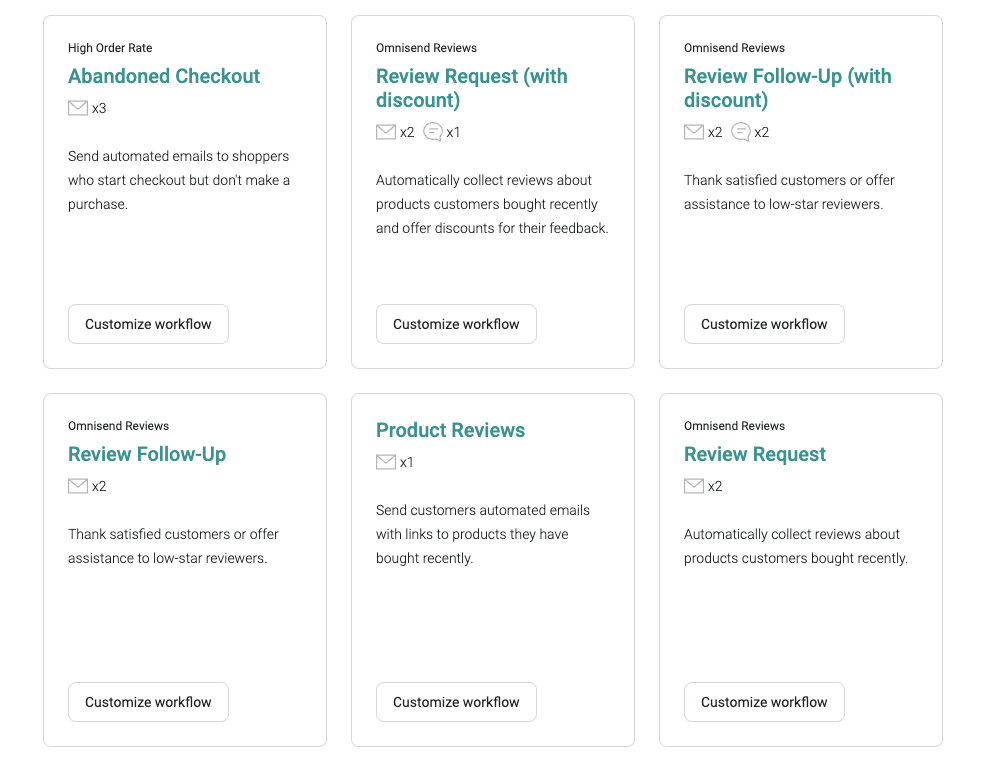 choose workflow template