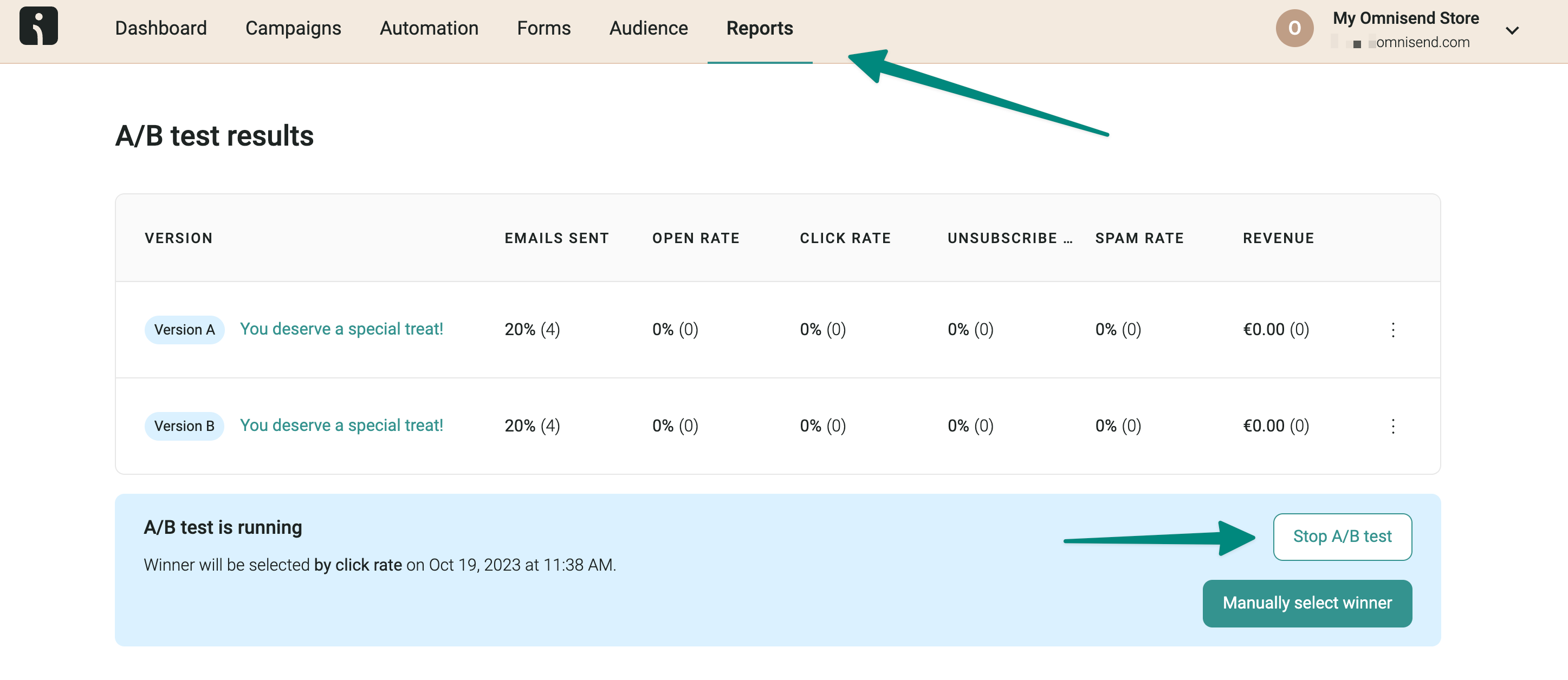 a/b testing