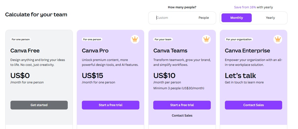 canva pricing