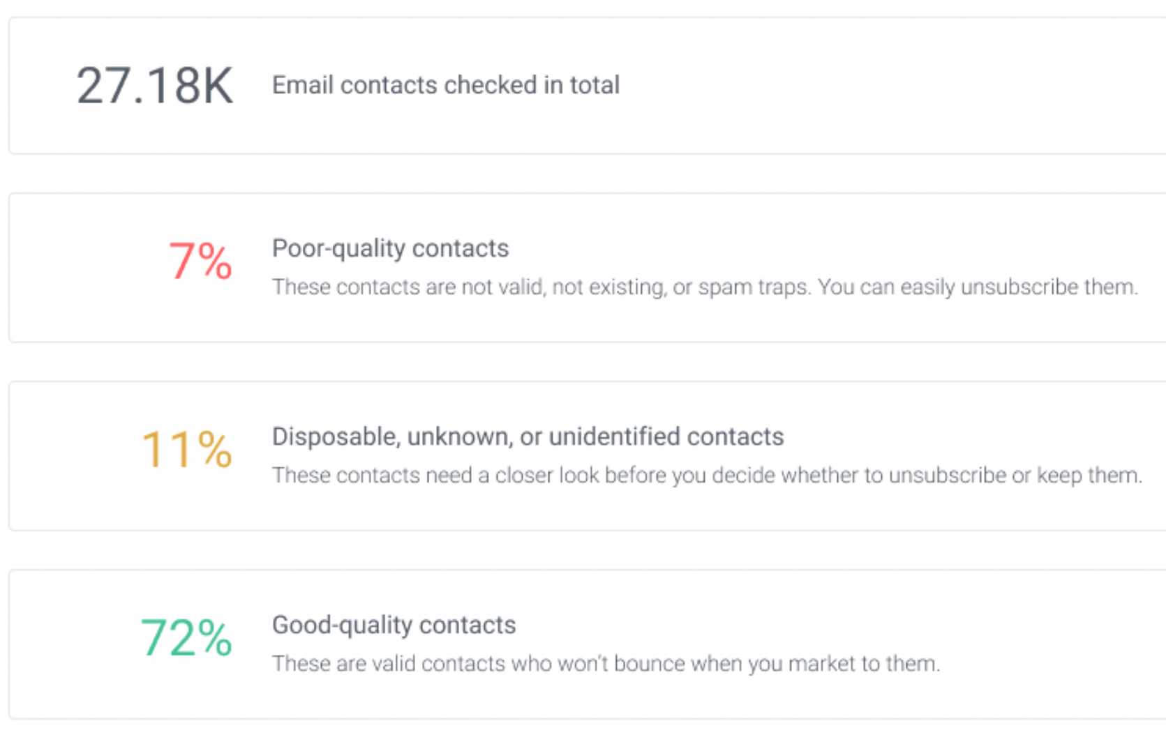Omnisend contact list cleaning example