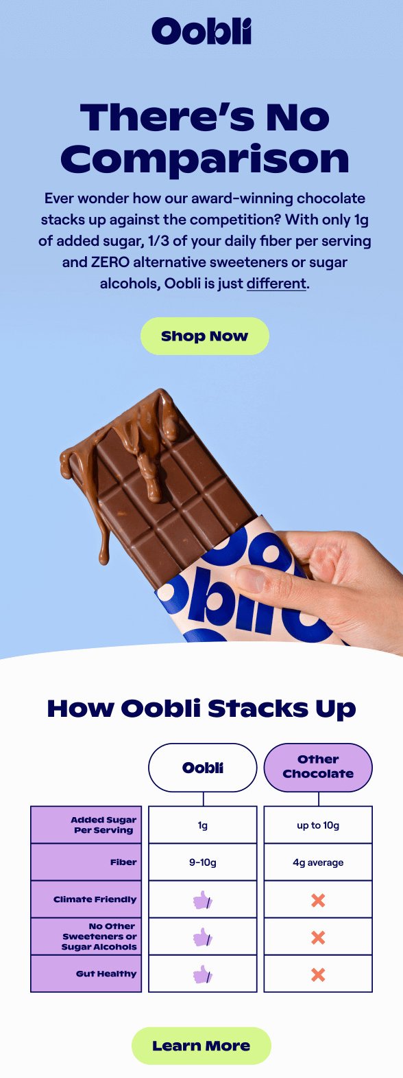 oobli consideration stage