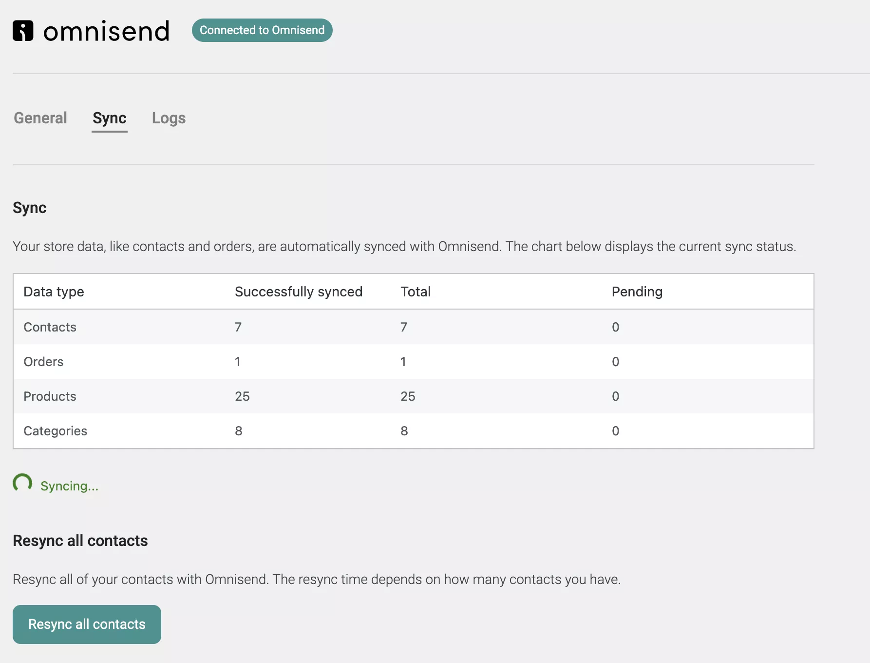 resync all contacts