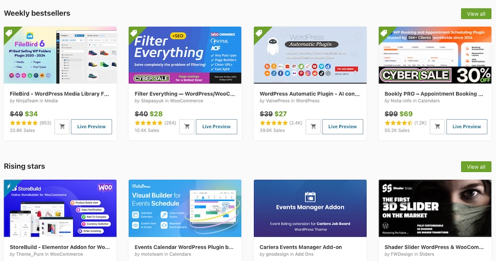 how to monetize wordpress: themes