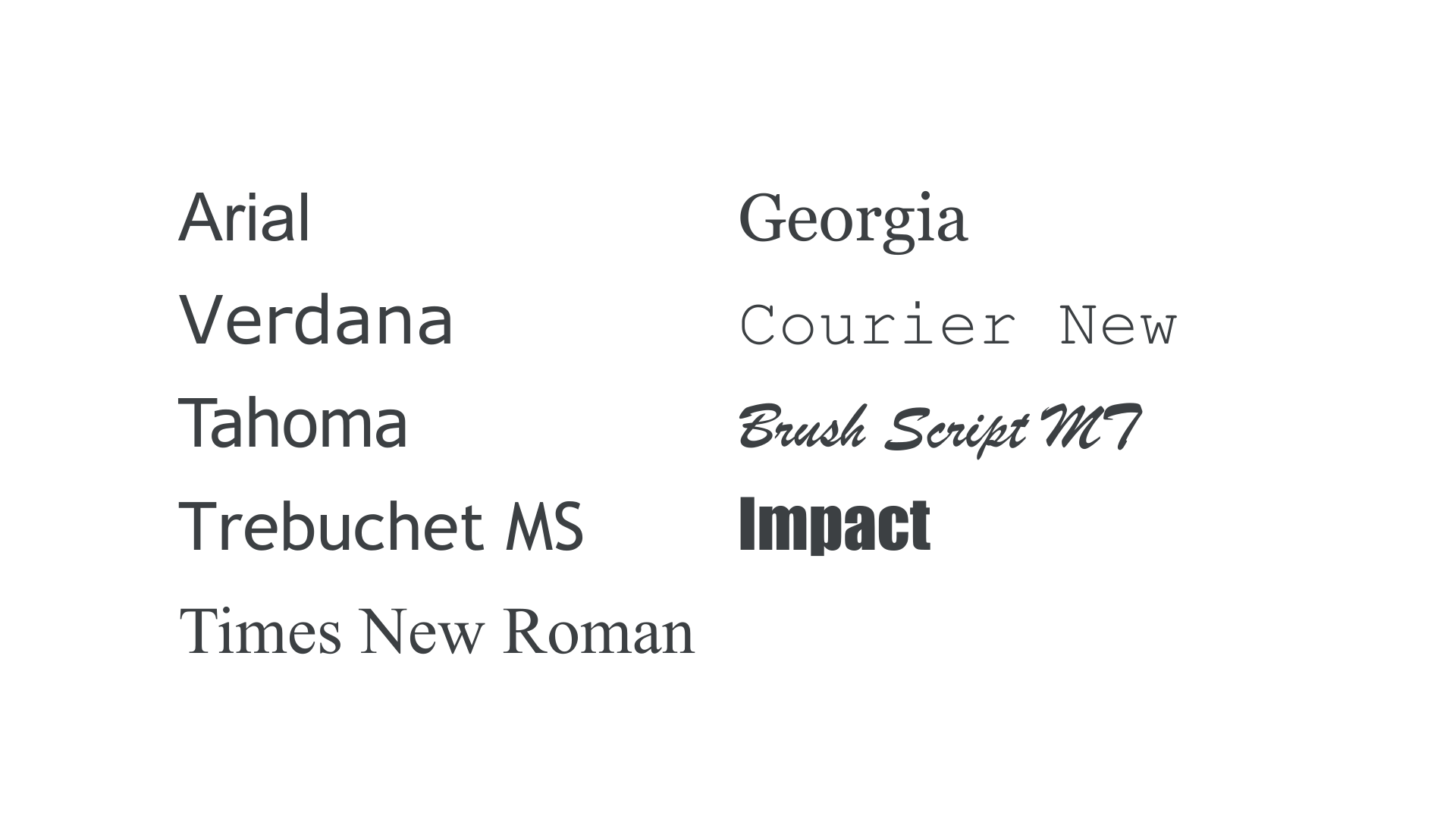 web-safe email fonts
