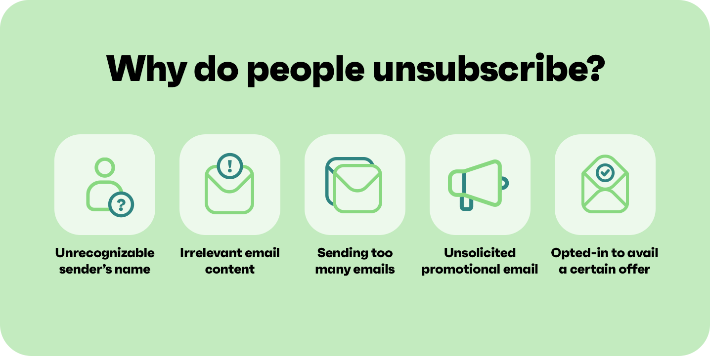 unsubscribe rate: reasons for unsubscribing