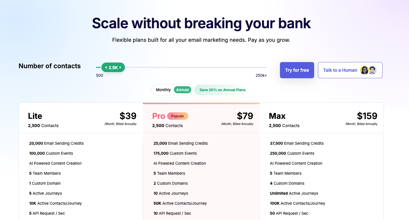Mailmodo pricing