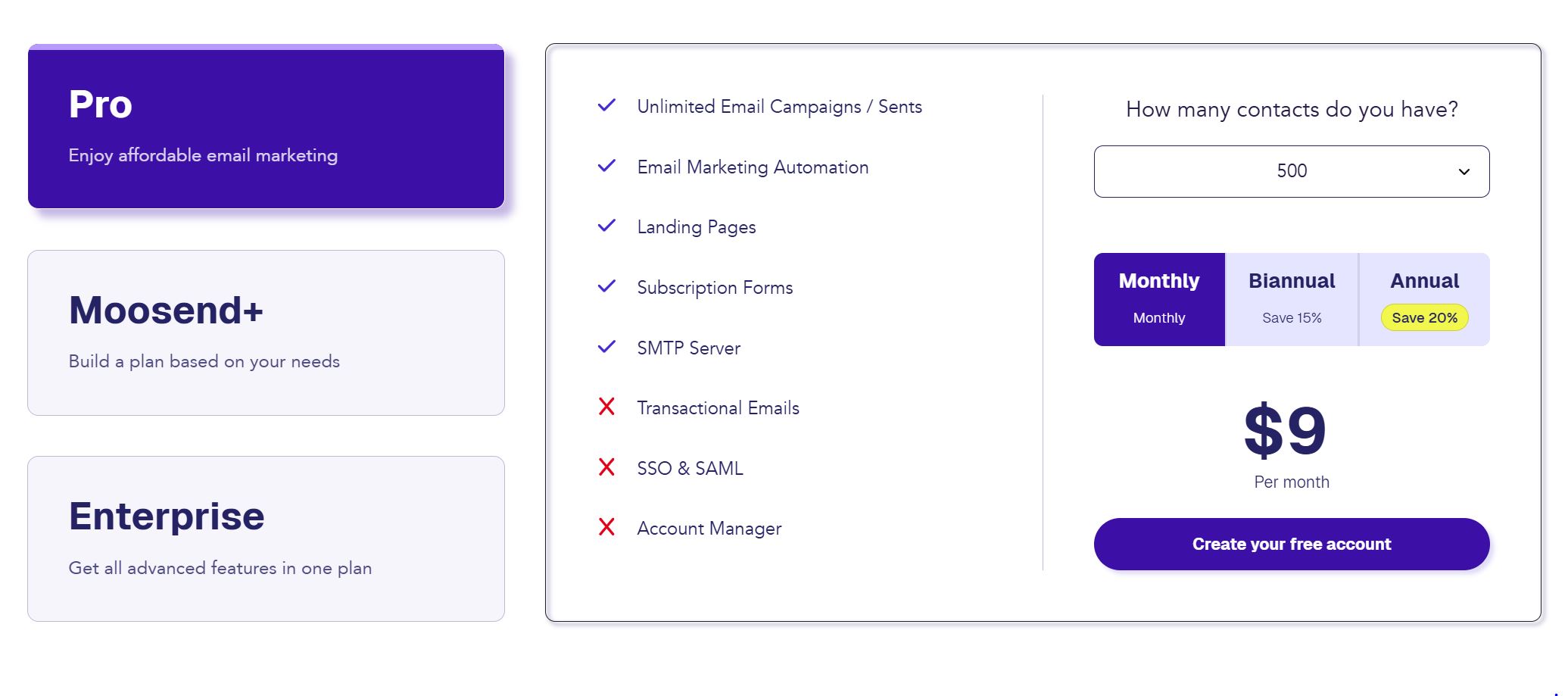Moosend pricing page