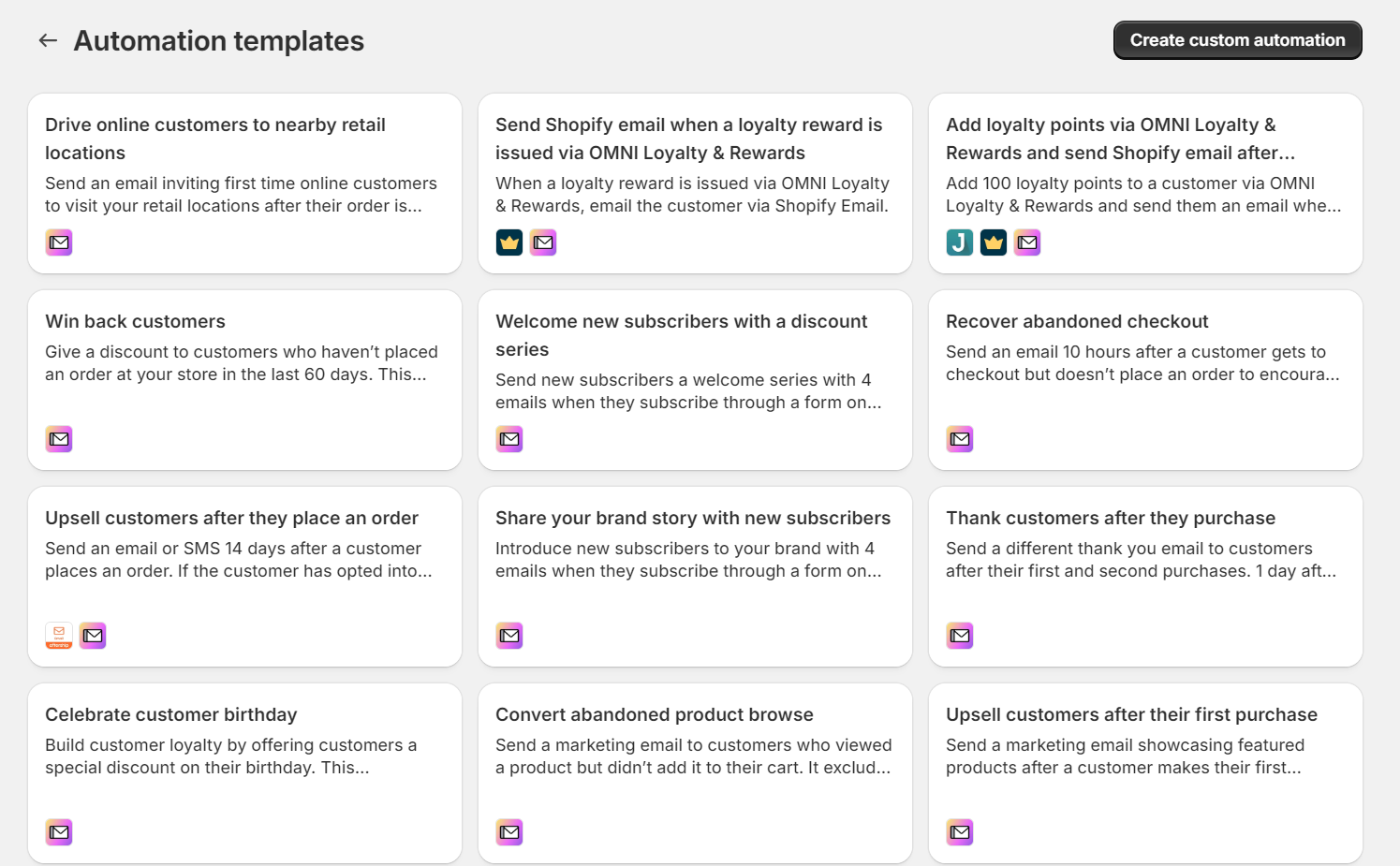 Shopify Email automation templates