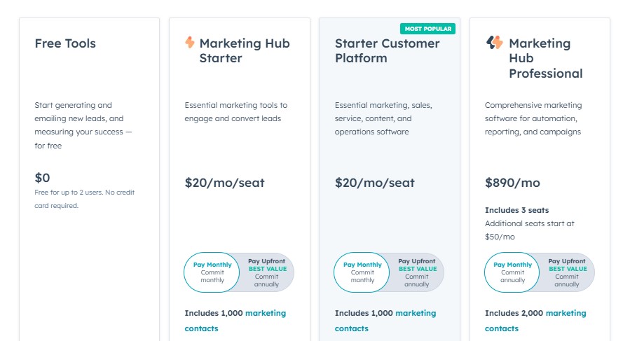 HubSpot pricing