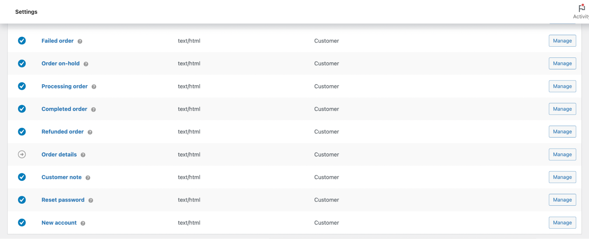 List of WooCommerce emails