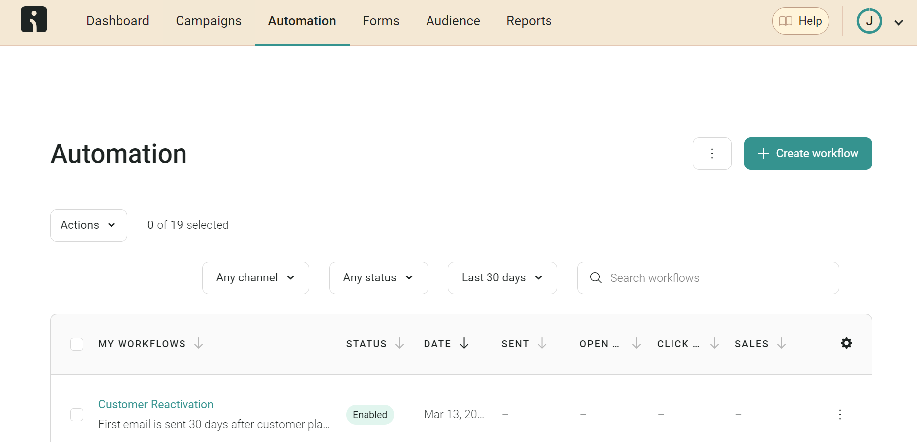 Omnisend automation dashboard
