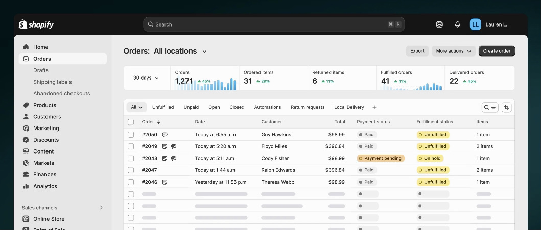 Shopify order fulfillment dashboard