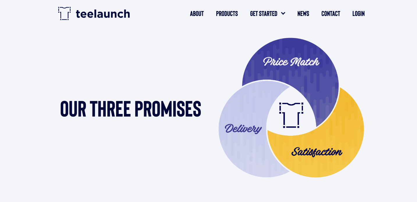 Teelaunch