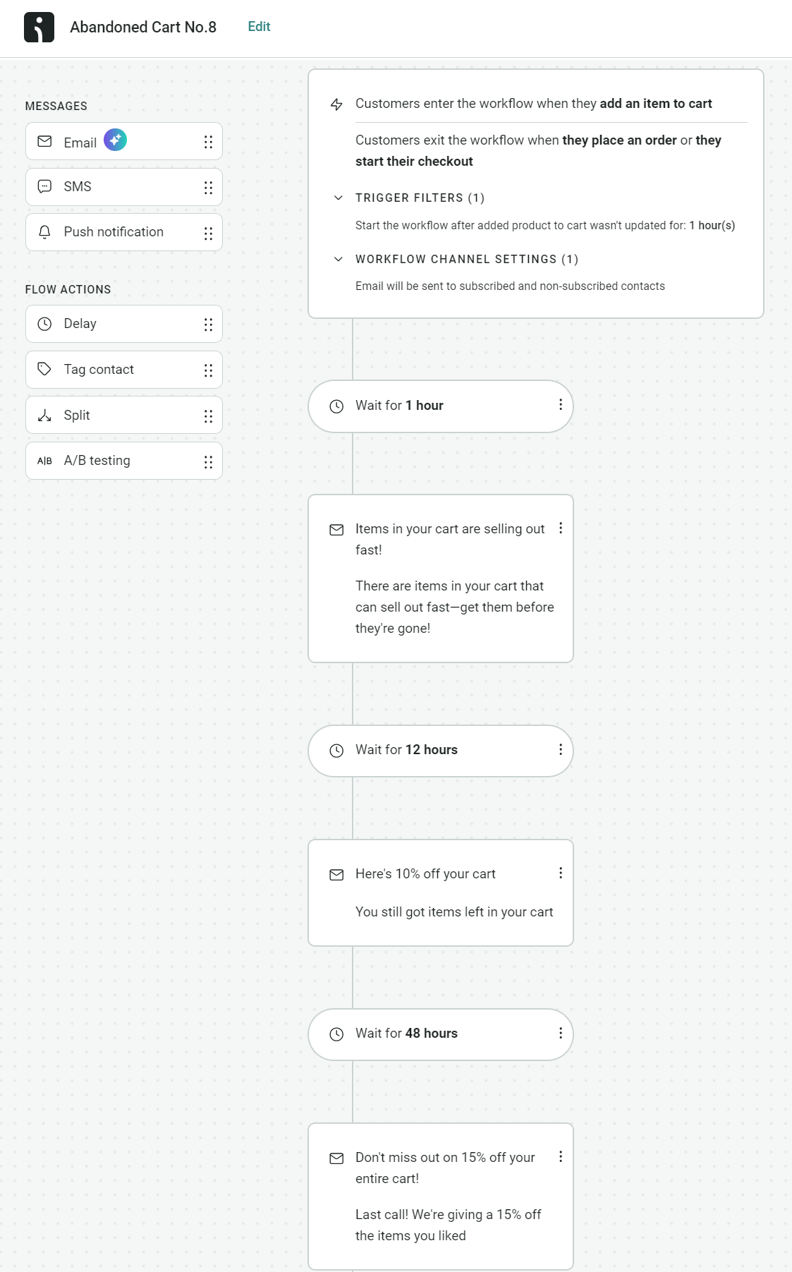 Abandoned cart workflow example
