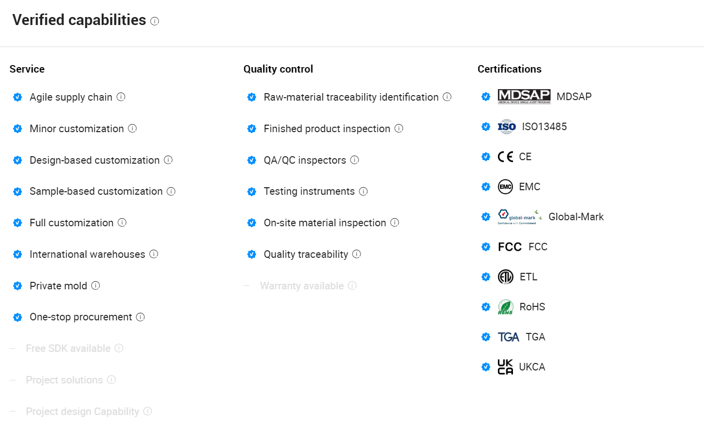 Alibaba verified capabilities
