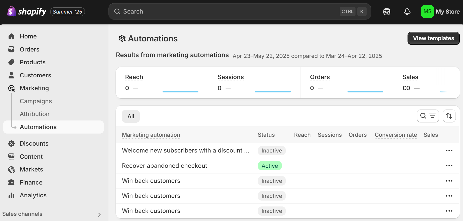 Shopify automations dashboard