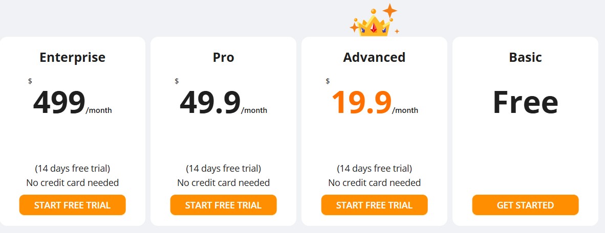 DSers pricing