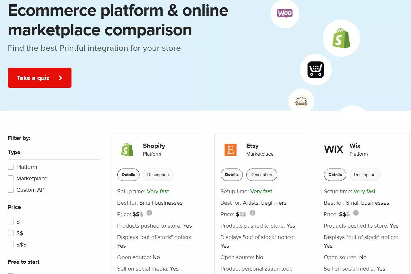 Printful integrations