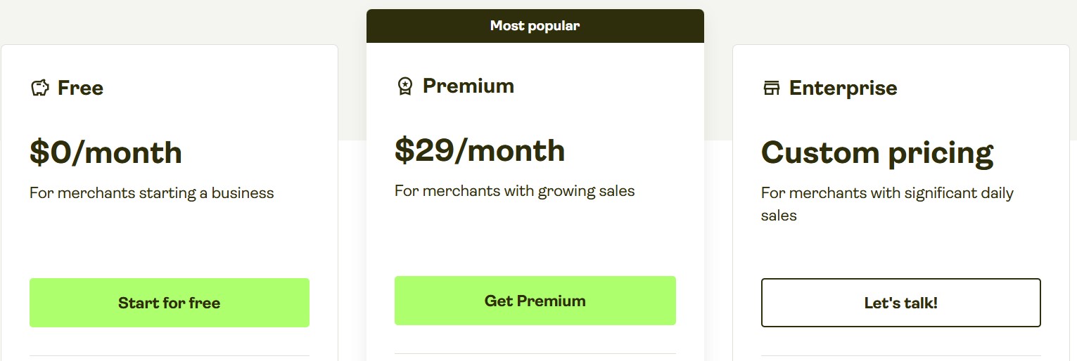 Printify pricing