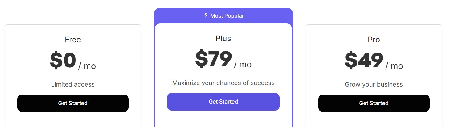 Zendrop pricing