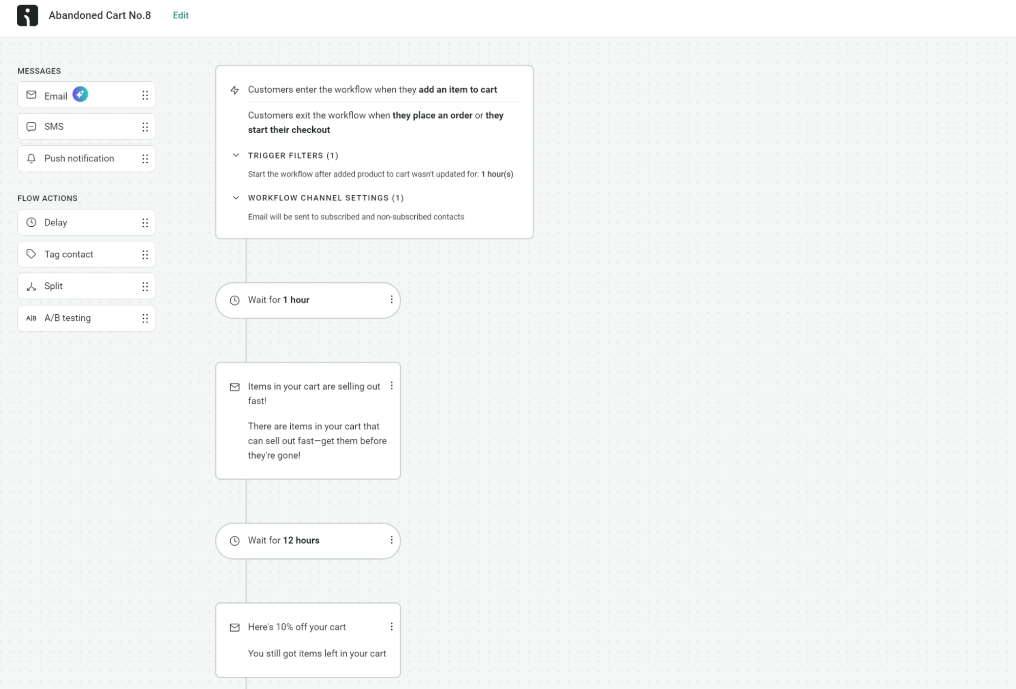 Abandoned cart automation workflow