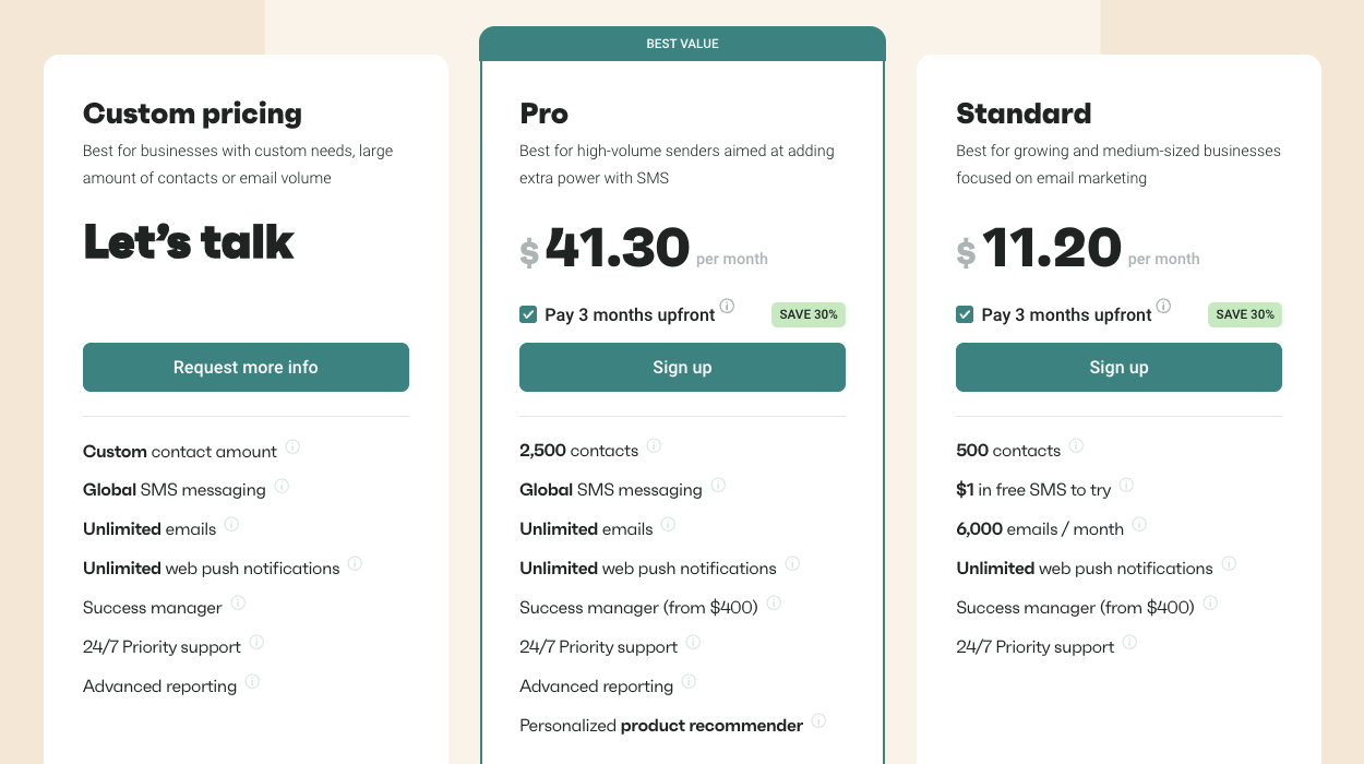 Omnisend pricing