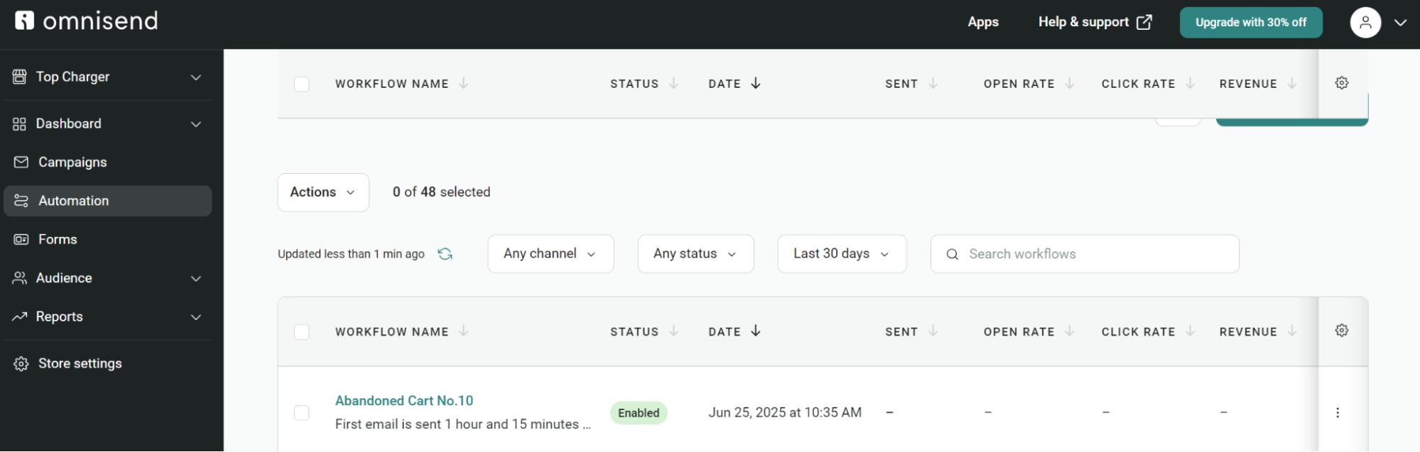 Automations dashboard