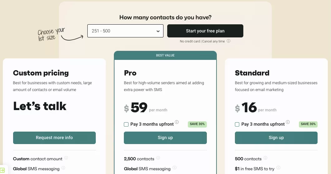 Omnisend pricing
