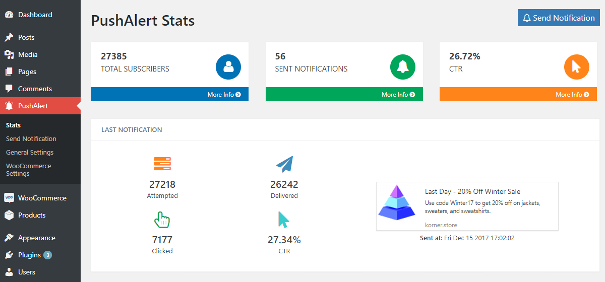 PushAlert dashboard