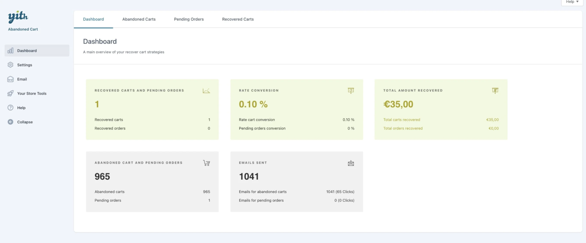 YITH WooCommerce Recover Abandoned Cart dashboard