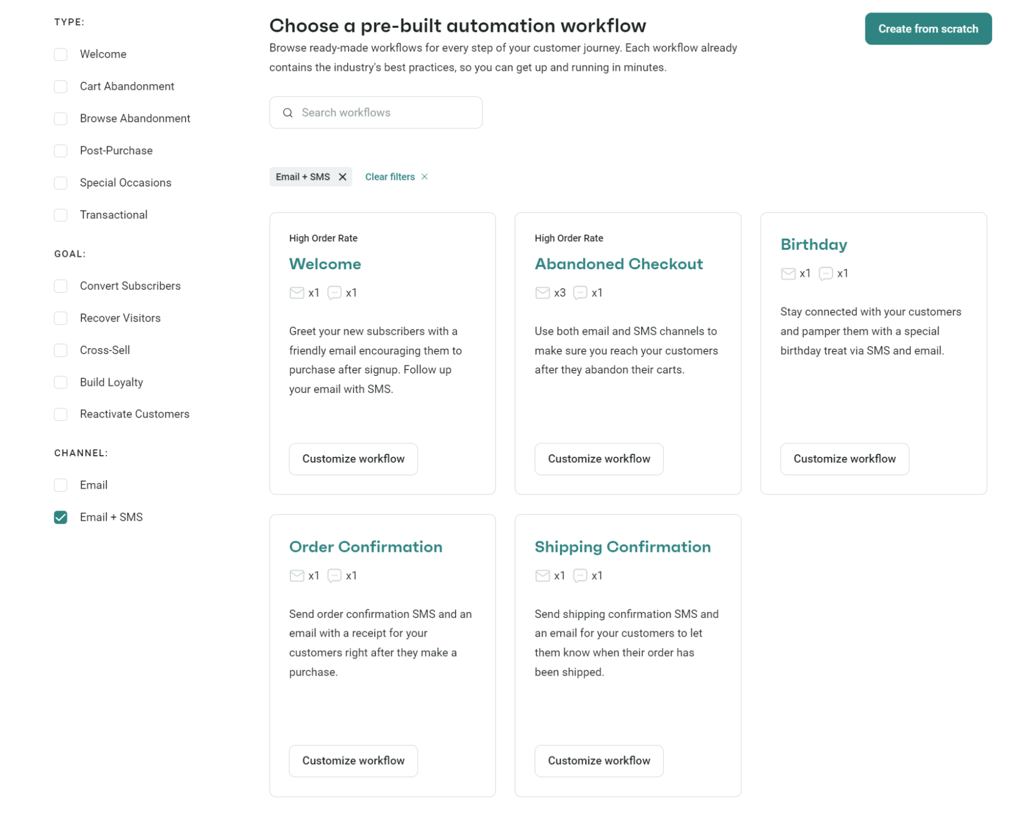 Omnisend automation workflows