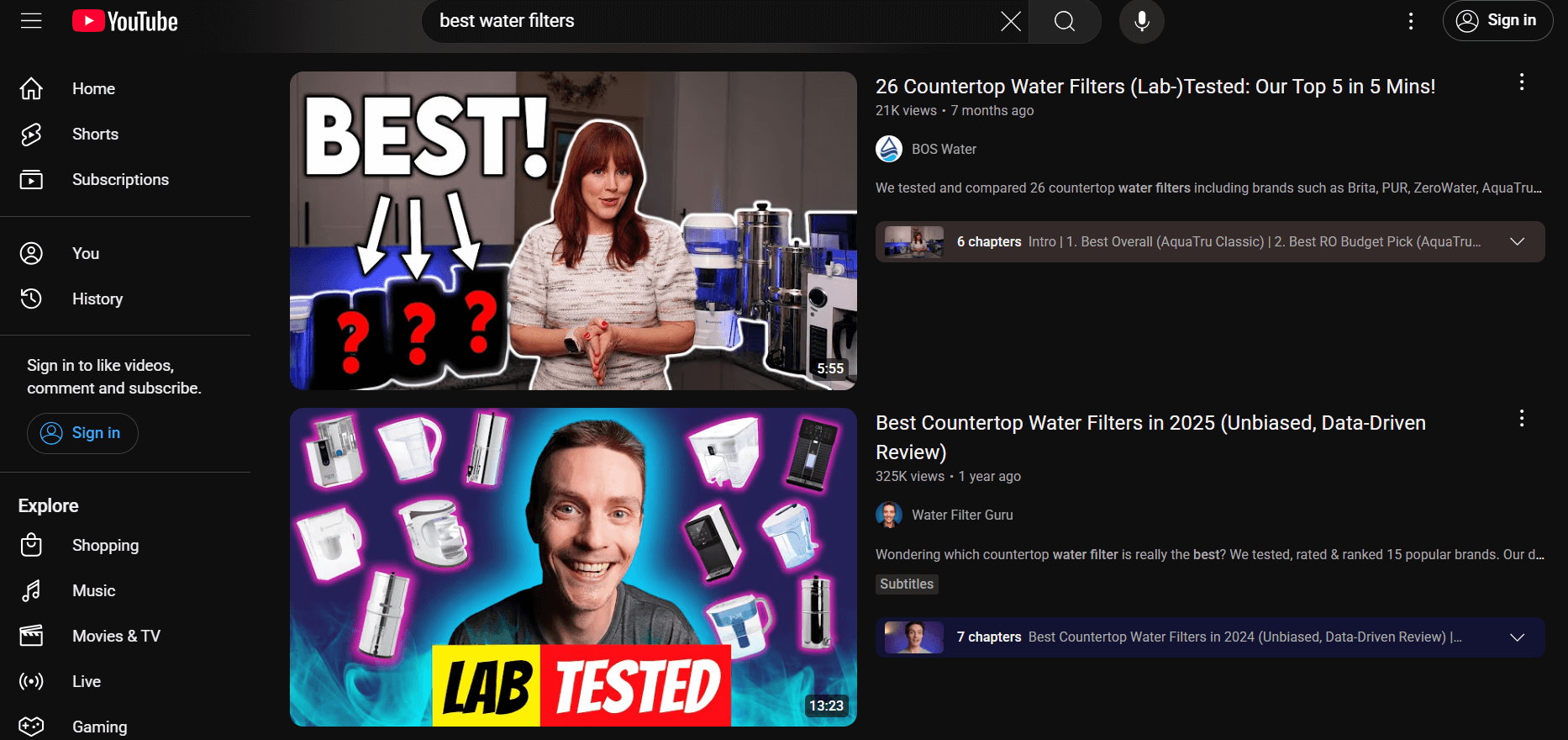 Youtube content marketing