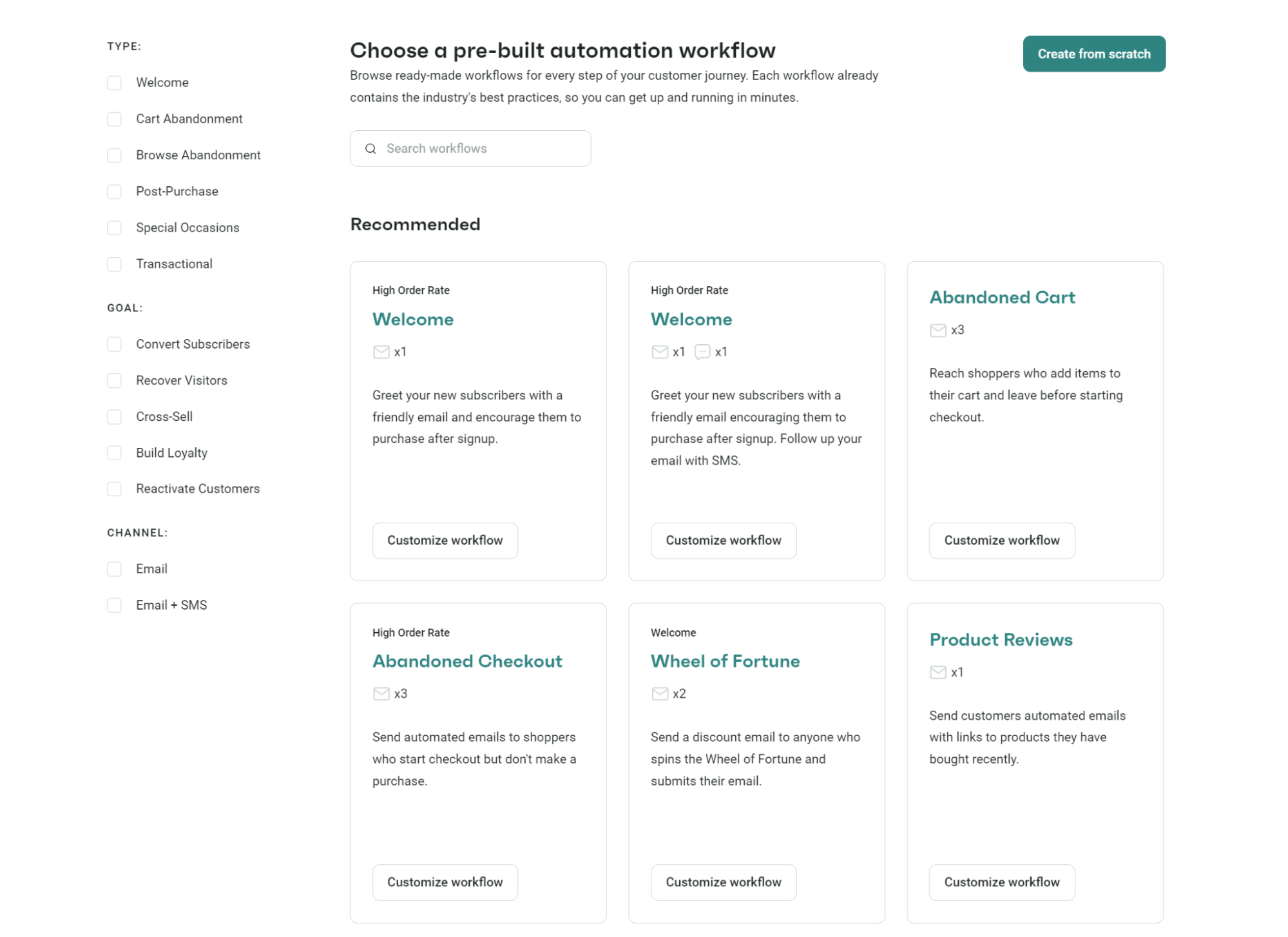 Omnisend’s pre-built marketing automations