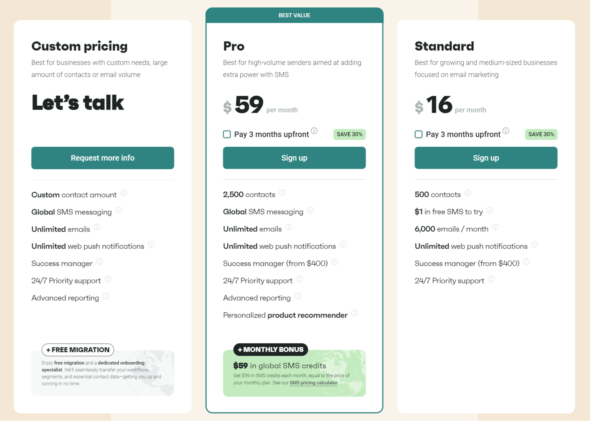 Omnisend plan pricing standard from $16 and Pro from $59