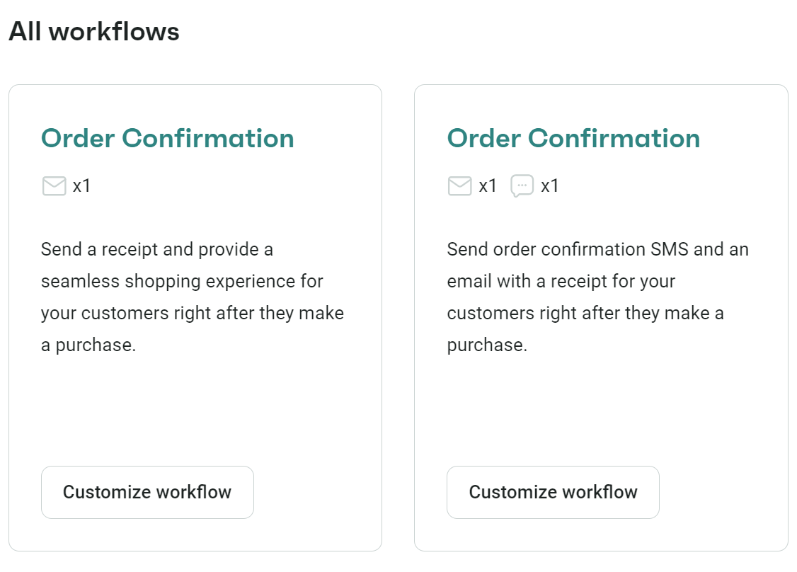 Omnisend order confirmation workflows