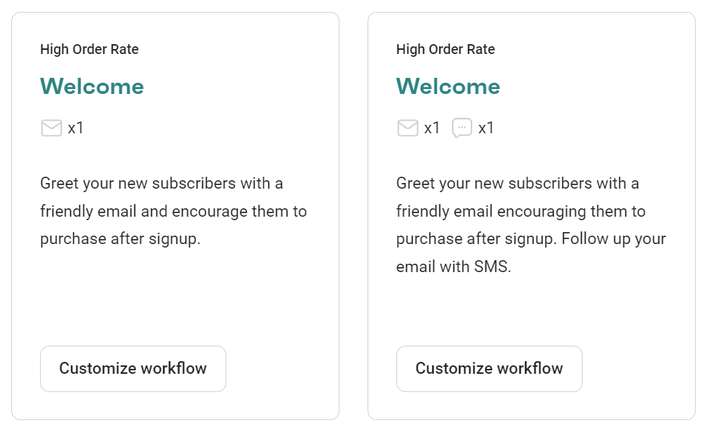 Welcome workflow series