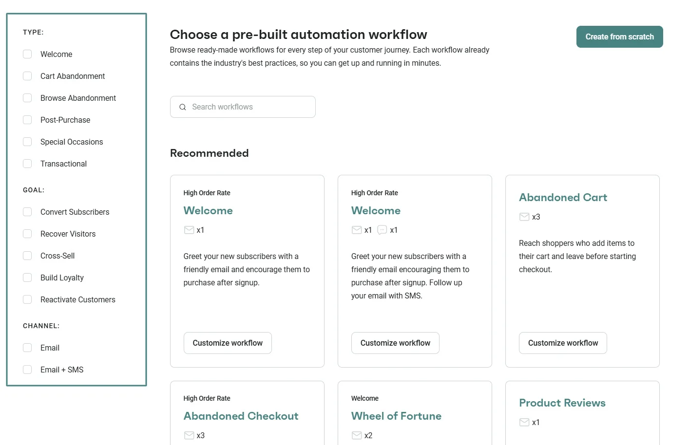 Shopify Black Friday: A webpage displays options for pre-built automation workflows, filterable by type, goal, and channel. Recommended workflows like Welcome, Abandoned Cart, and Product Reviews are shown with buttons to customize.