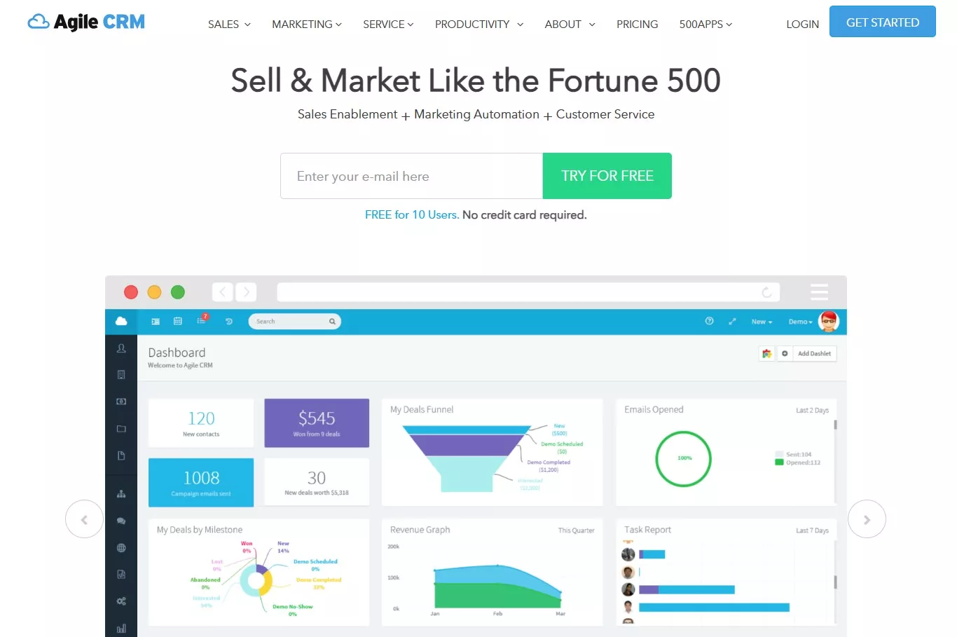 Agile CRM