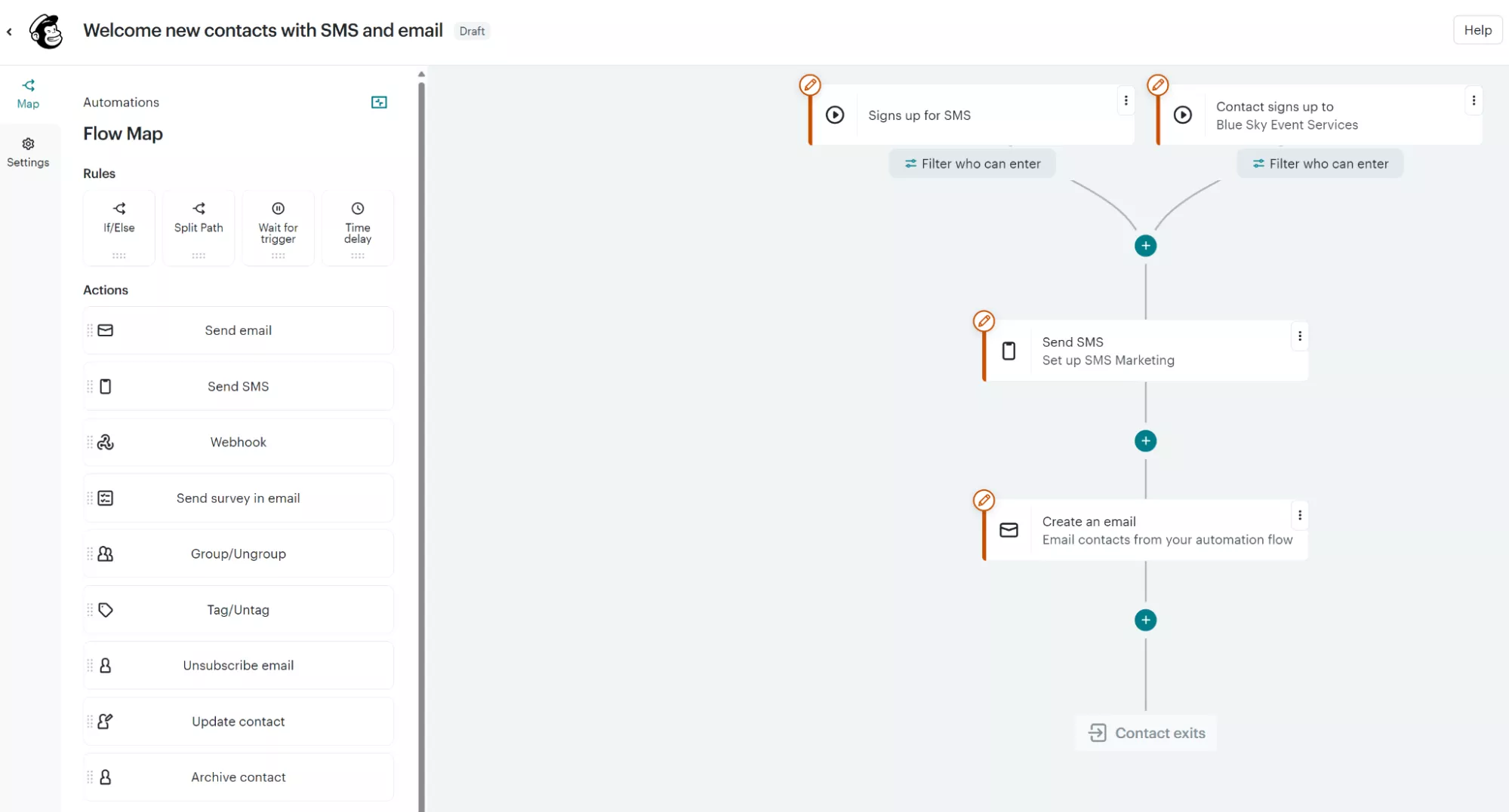 Multichannel flow builder