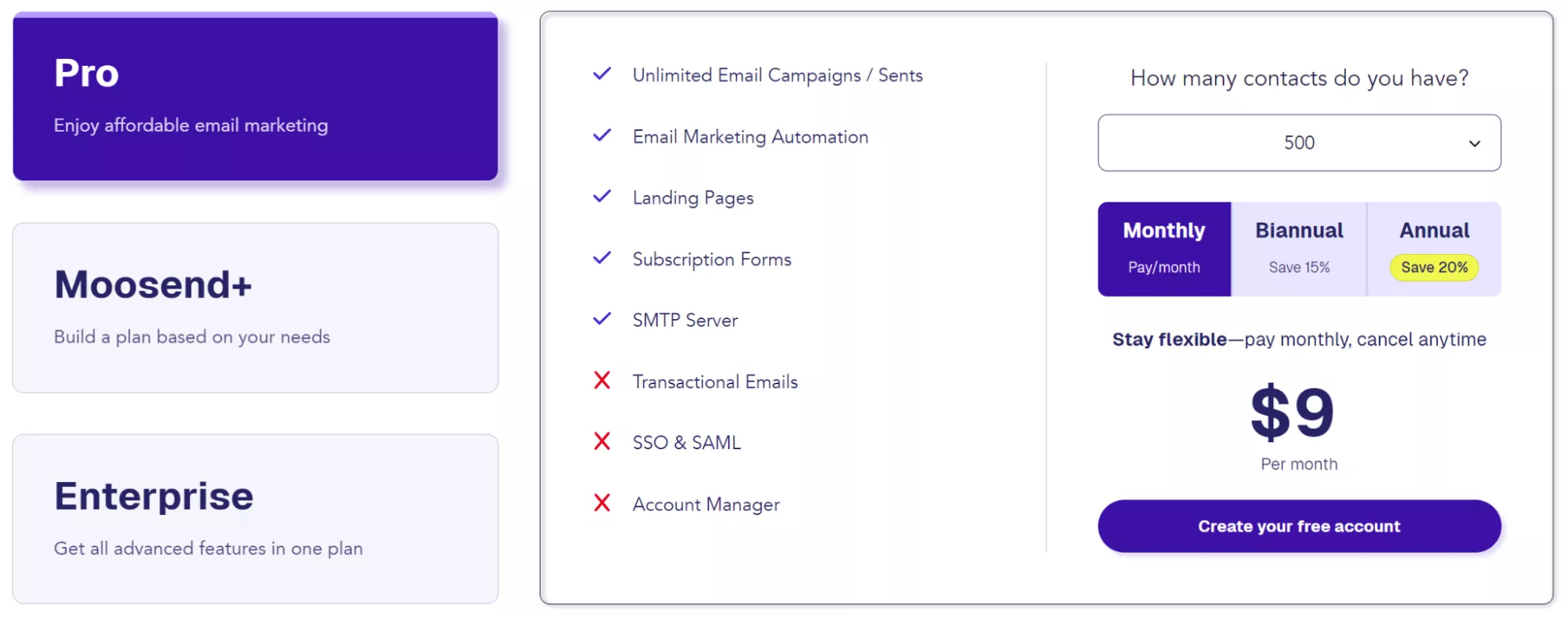 Moosend pricing
