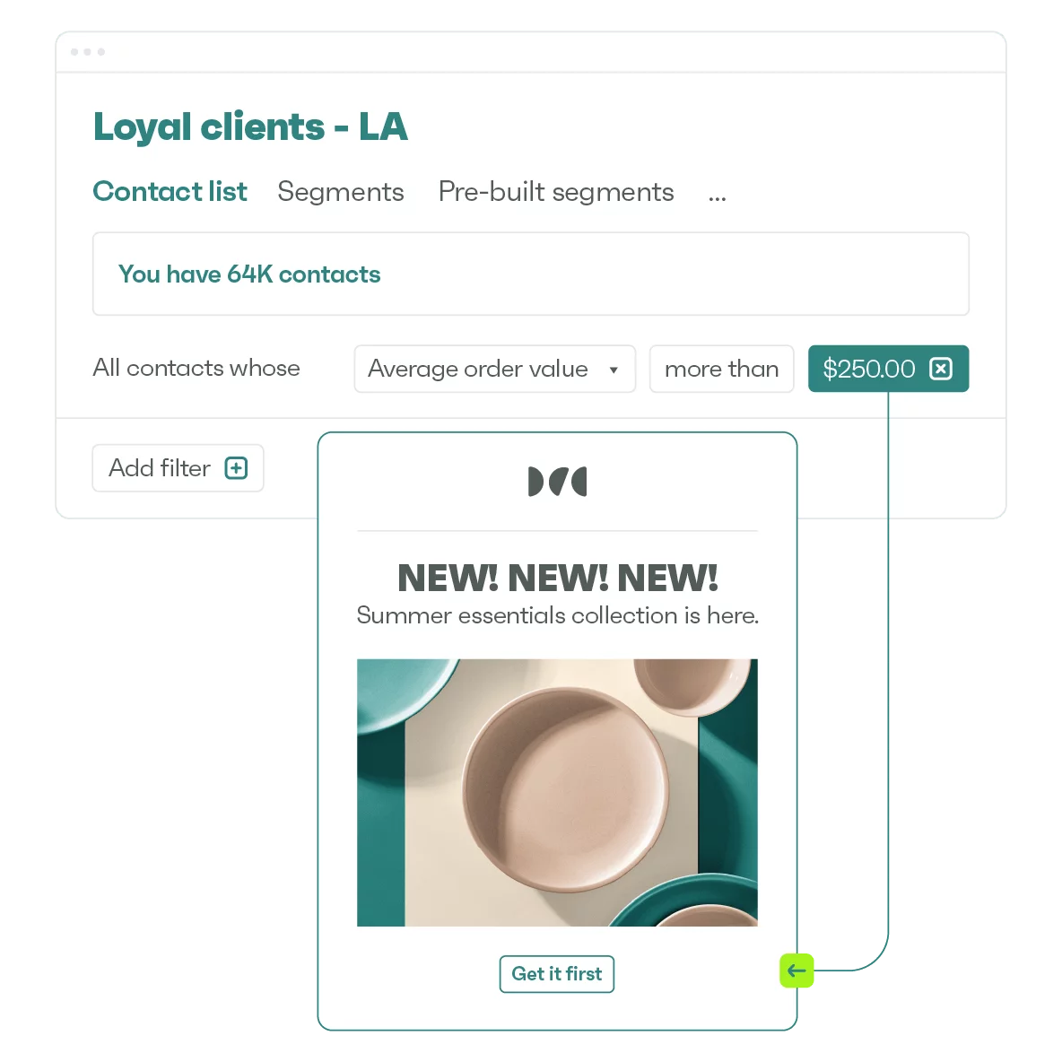 Loyal clients segment