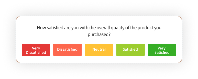 Feedback popup