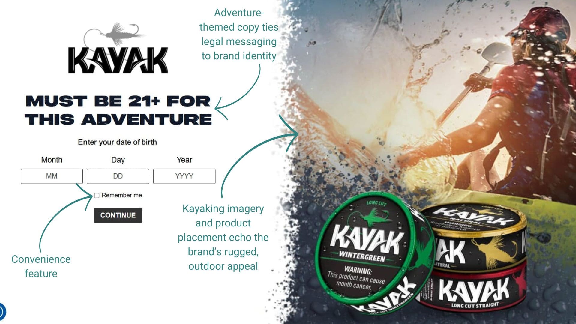 Kayak popup