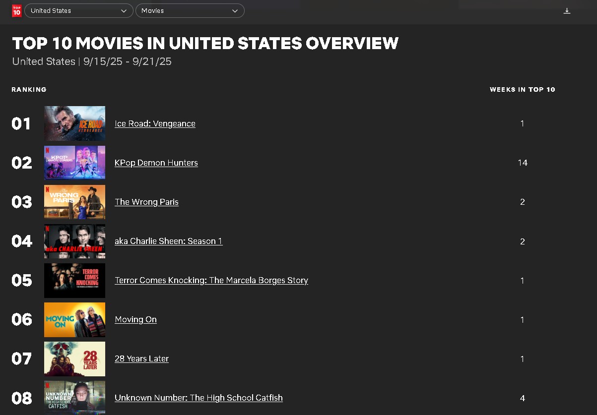 Netfix