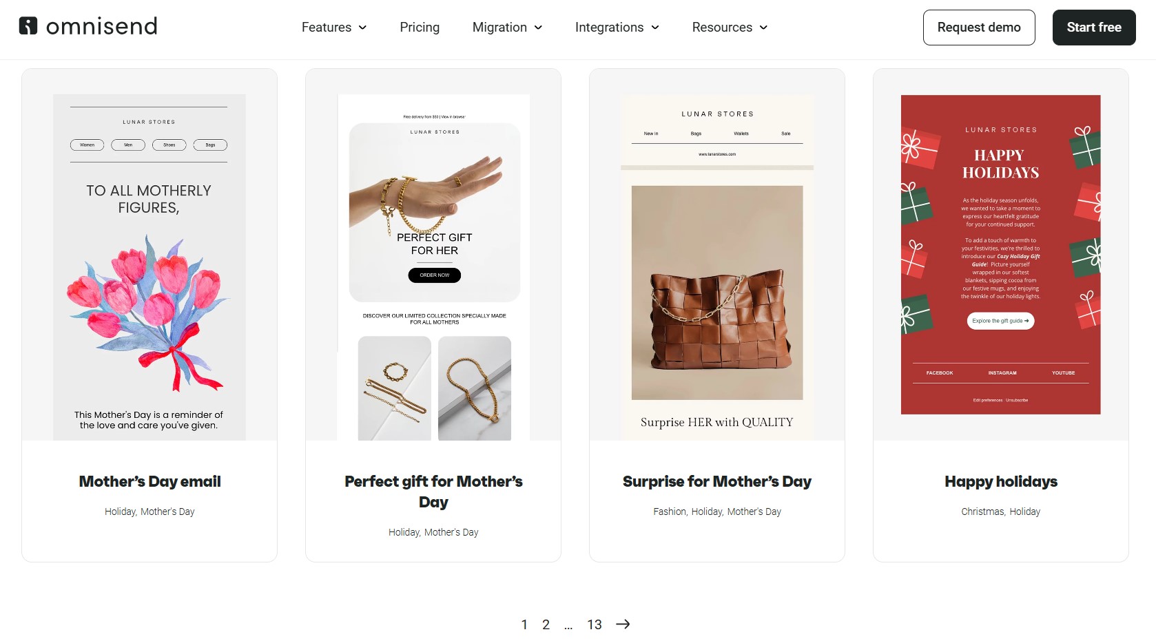 Omnisend templates