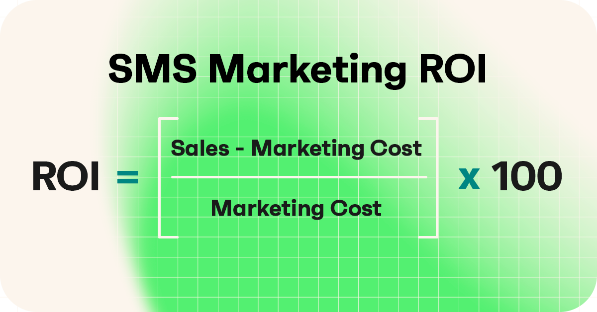 SMS marketing ROI